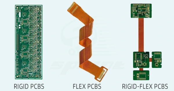 중국 PCB 생산의 중요한 역할: 기술, 응용 분야 및 주요 제조업체